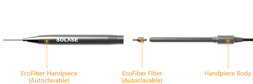 EcoFiber -käsikappale